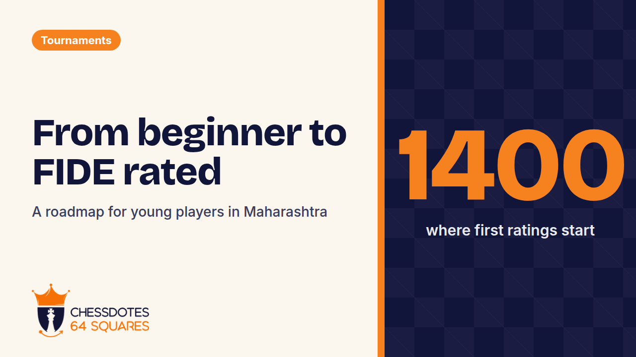 From beginner to FIDE rated: a roadmap for young players in Maharashtra