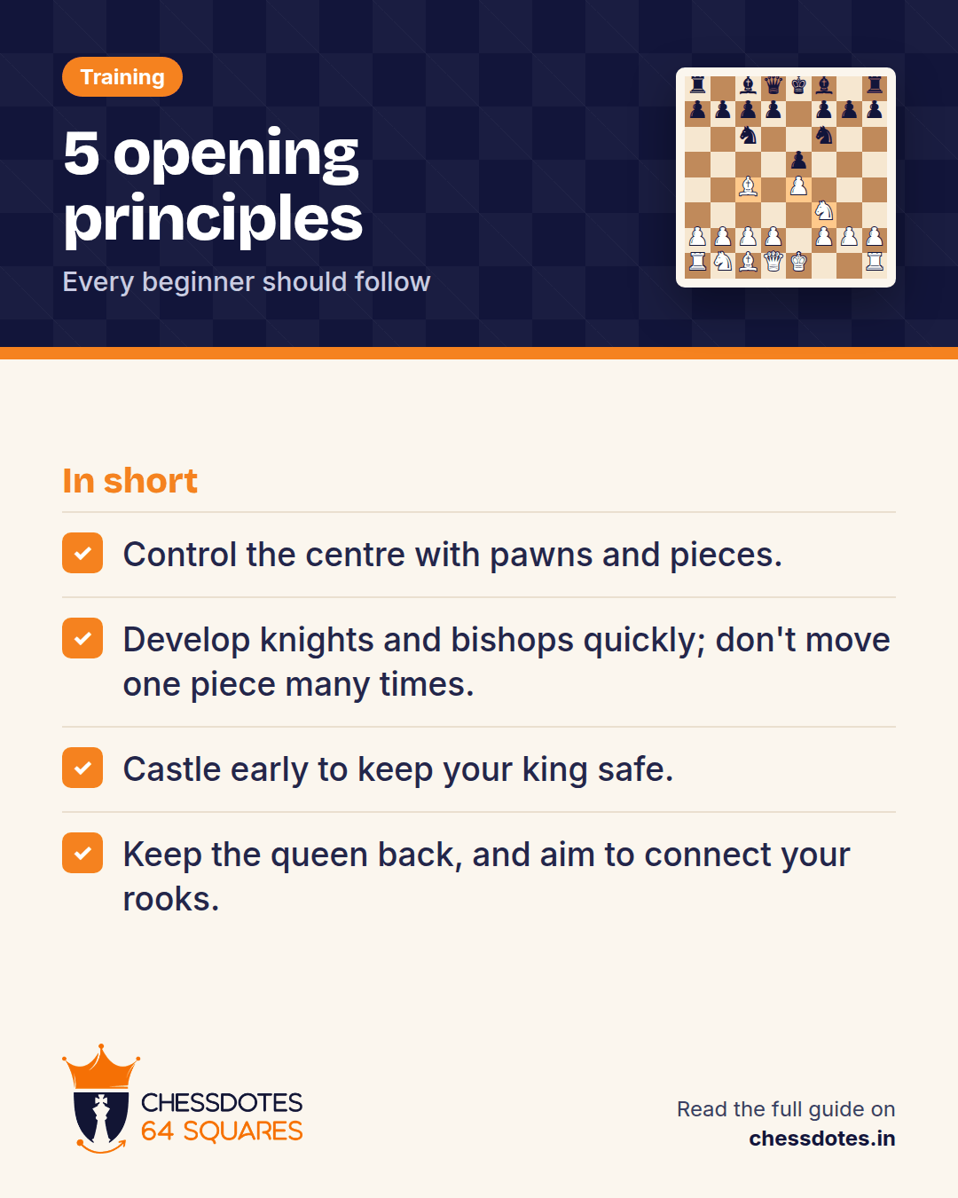 Summary: Control the centre with pawns and pieces. Develop knights and bishops quickly; don't move one piece many times. Castle early to keep your king safe. Keep the queen back, and aim to connect your rooks.
