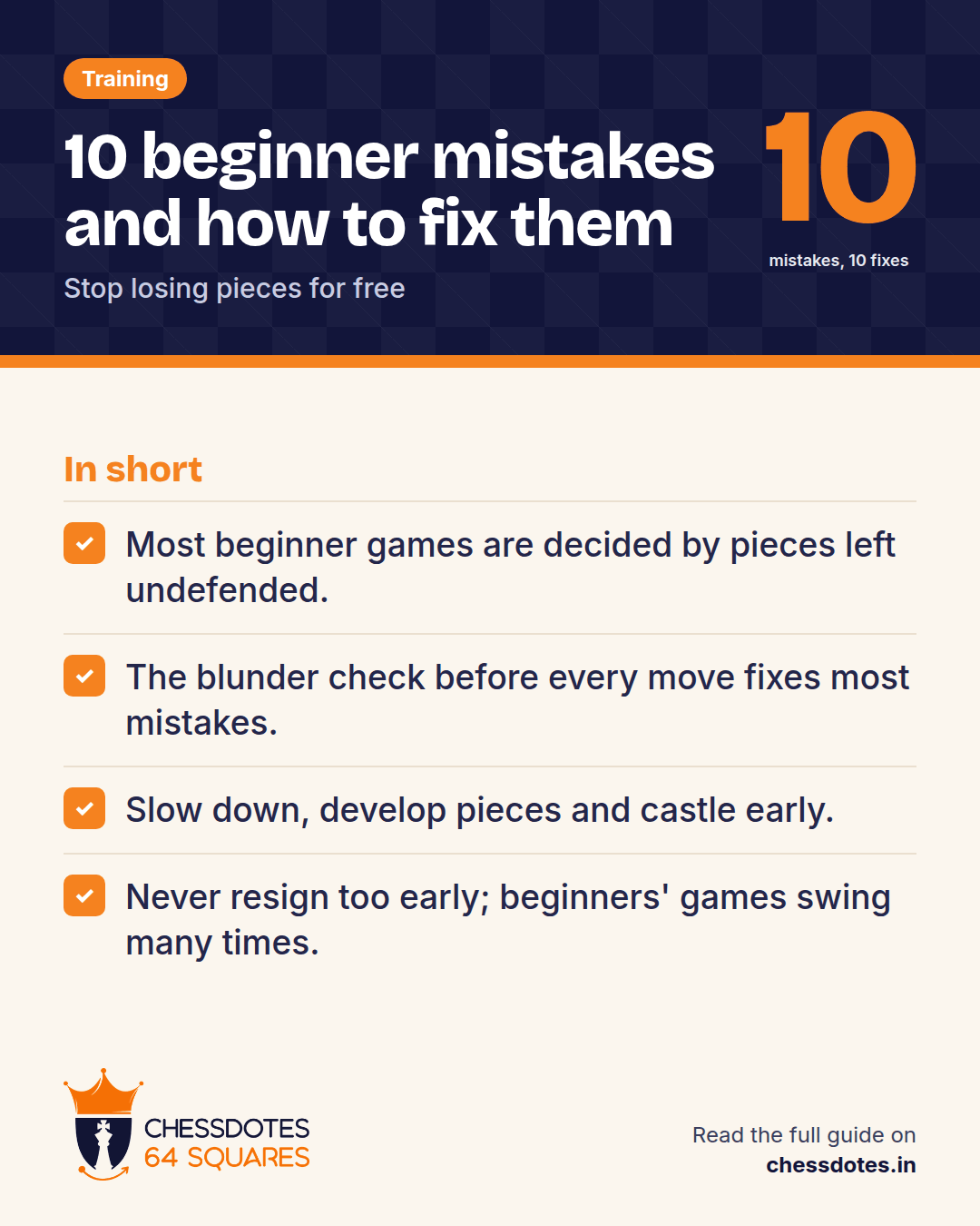 Summary: Most beginner games are decided by pieces left undefended. The blunder check before every move fixes most mistakes. Slow down, develop pieces and castle early. Never resign too early; beginners' games swing many times.