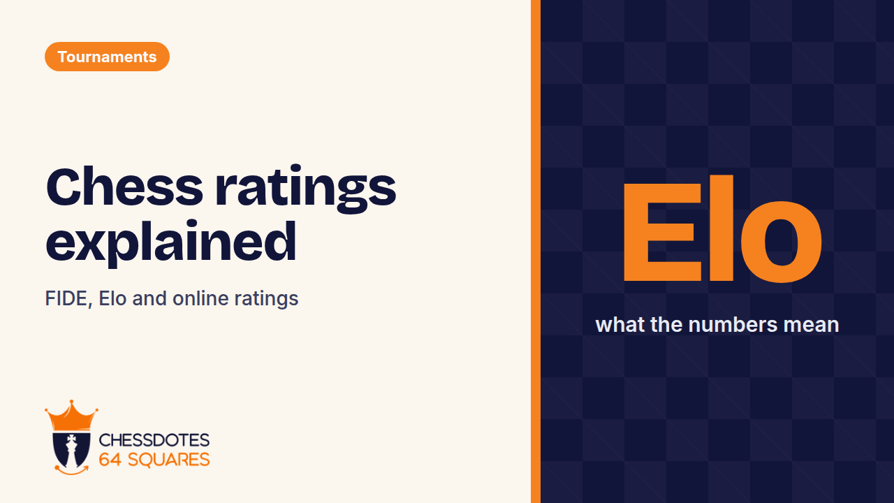 Chess ratings explained: FIDE, online ratings and what the numbers mean