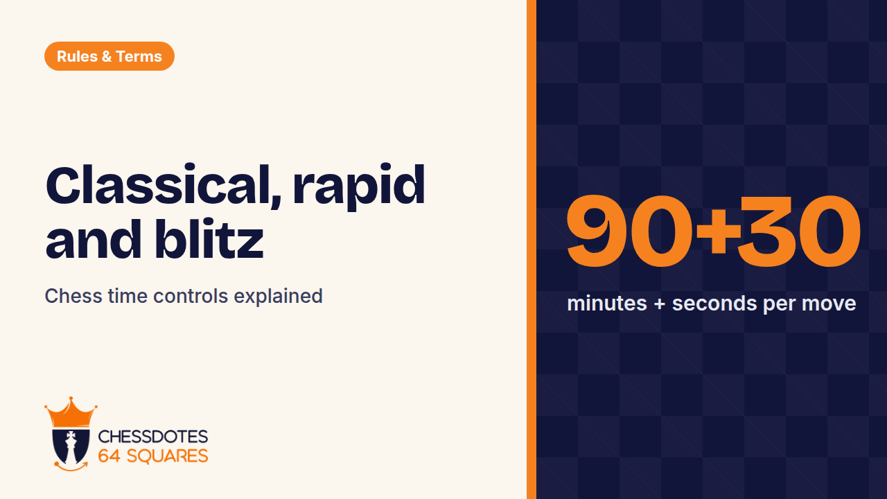 Classical, rapid and blitz: chess time controls explained