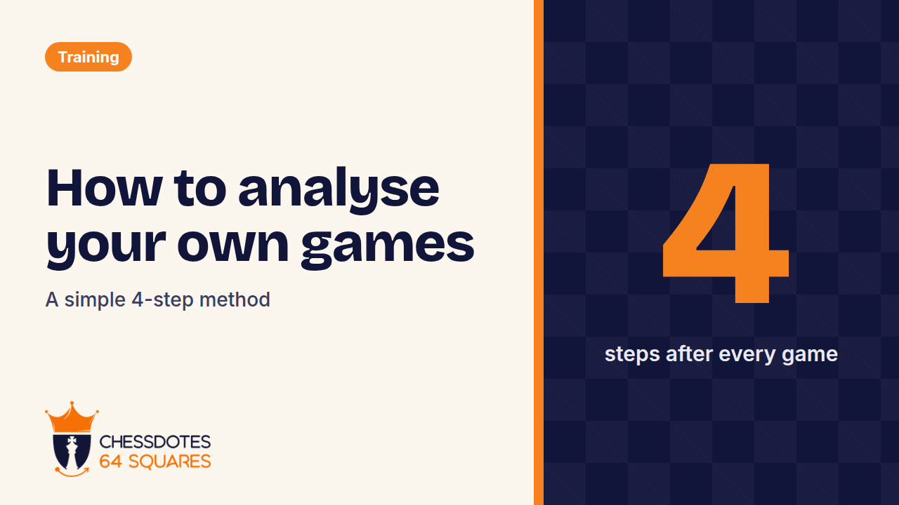 How to analyse your own chess games (a simple 4-step method)