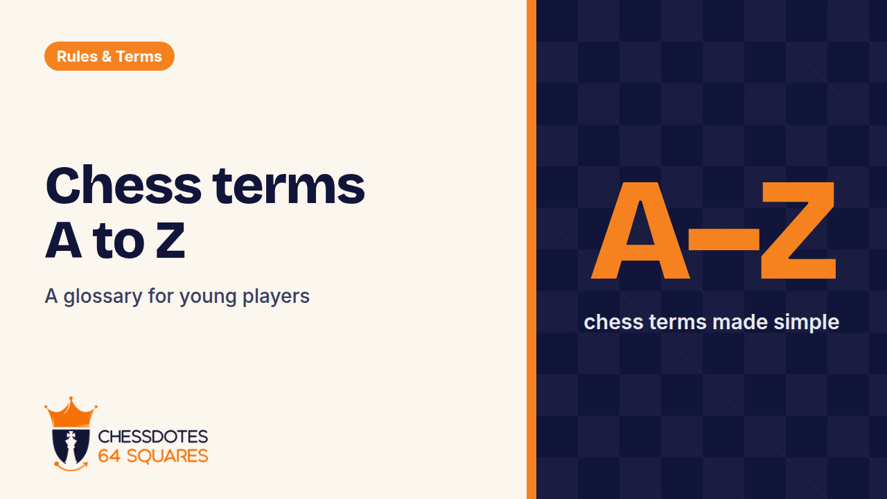 Chess terms every beginner should know: an A to Z glossary