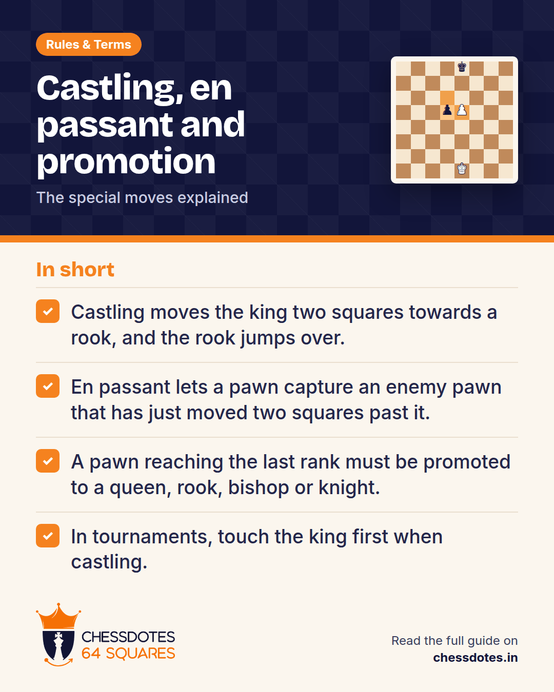 Summary: Castling moves the king two squares towards a rook, and the rook jumps over. En passant lets a pawn capture an enemy pawn that has just moved two squares past it. A pawn reaching the last rank must be promoted to a queen, rook, bishop or knight. In tournaments, touch the king first when castling.