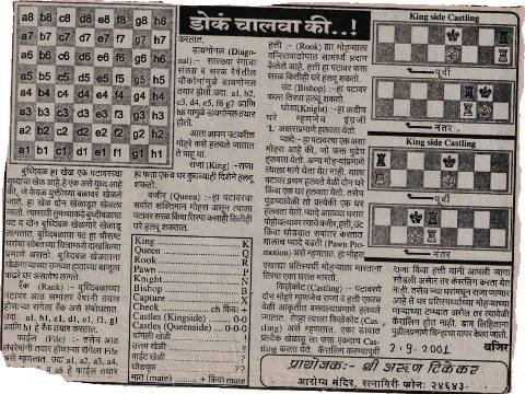 Use your head..! (chess basics column)